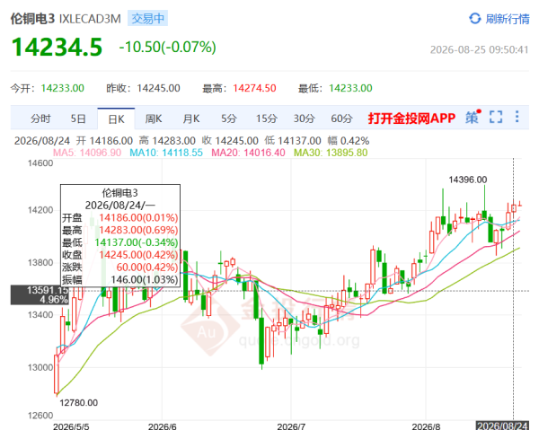 image.png http://img-cdn.mall.lingtong.info/uploads/assets/images/{D55B7800-F605-B433-C93C-25F02BA23145}.png